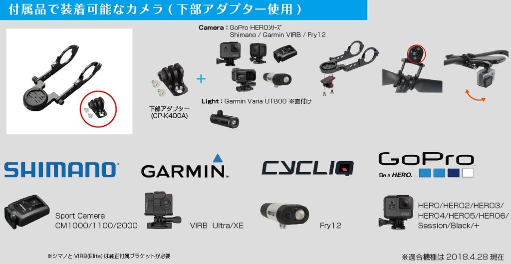 [REC MOUNT][2nd Generation] Type 19 Garmin CatEye Combo Mount (double-sided Narrow Type, with Lower Adapter) + CatEye Light Adapter GP-CATHL2