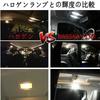 NASSKA Toyota Alphard/Vellfire 20 Series 25 Series Early and Late Special Design, High Brightness,