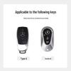 Mercedes-Benz Key Cover for E300L, C260L, GLC, C200L, A200L, GLB2, LGLE350
