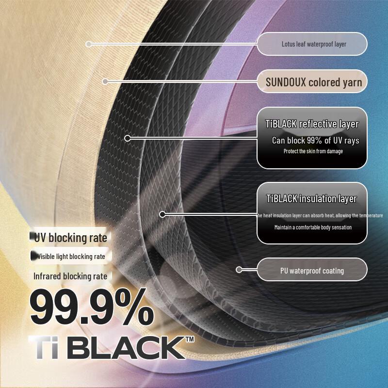 Naturehike Village 6.0 Quick-Open Camping Tent