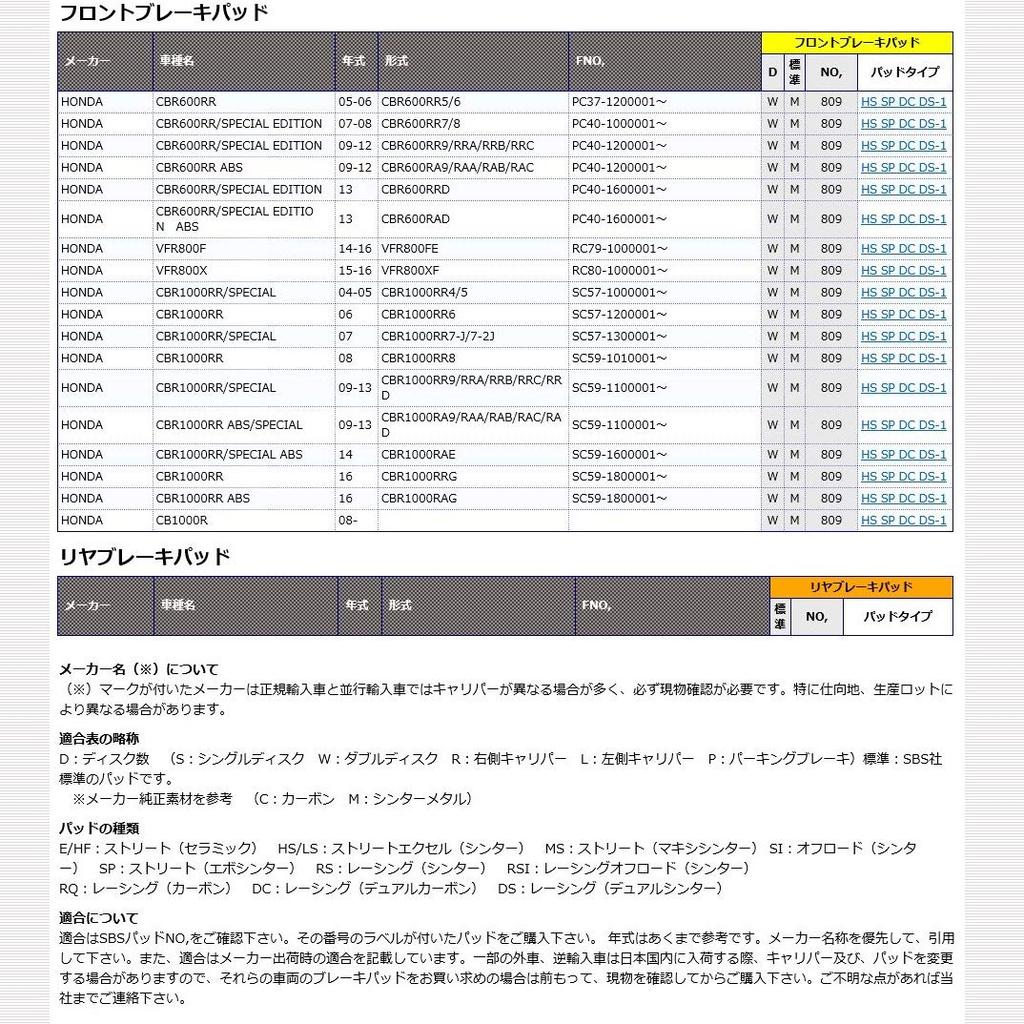 Placuțe de frână KITACO SBS 809HS Sinter Metal CBR600RR CBR1000R VFR800F/X etc.. 777-0809020