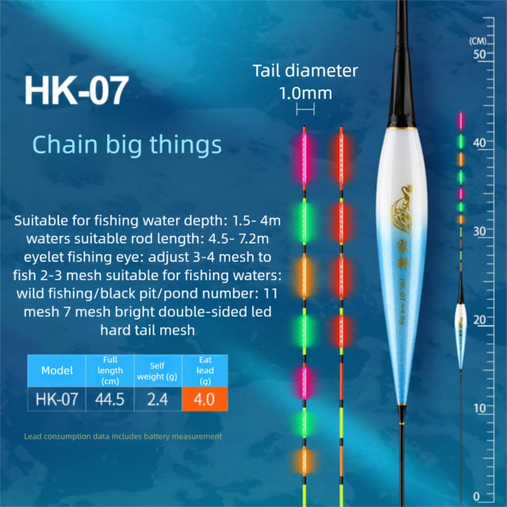 Buoy Strike LED Light Float Indicator Rock Fishing Floats New Electronic Fishing Float  Long Tail