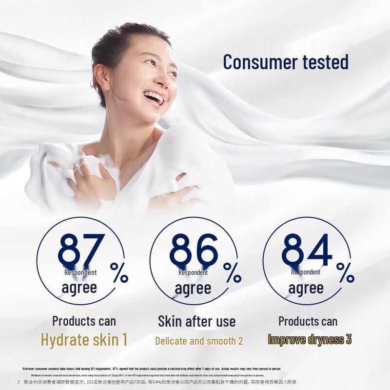 Dove Deeply Nourishing Shower Gel