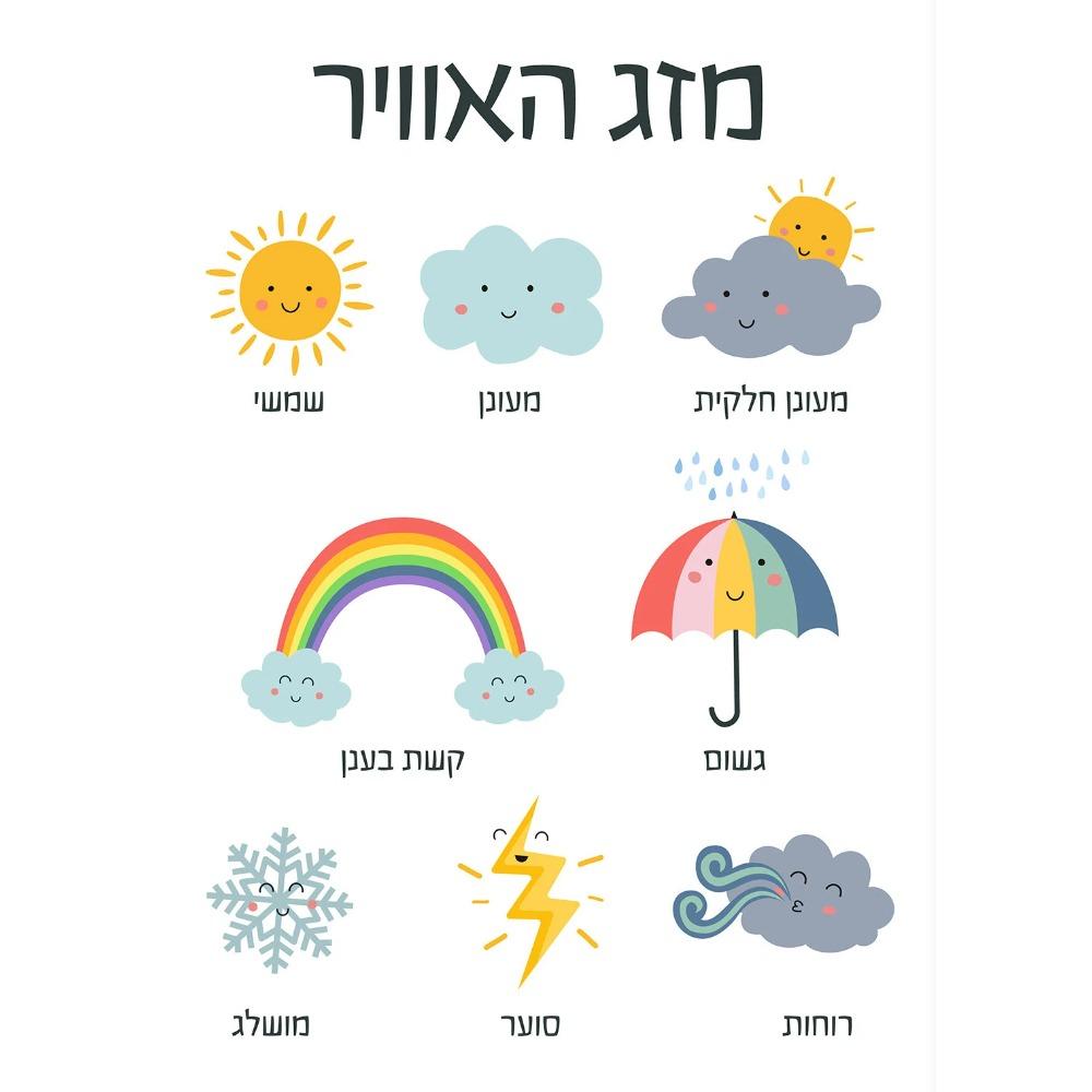 Hebrew Letters Alphabet Jewish Number Day Time Wall Art Canvas Painting Nordic Posters and Prints Wall Pictures Kids Room Decor