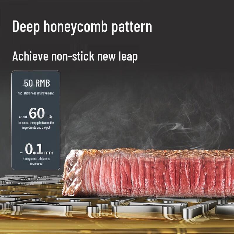 

Chui Da Huang 304 Stainless Steel Non-stick Wok