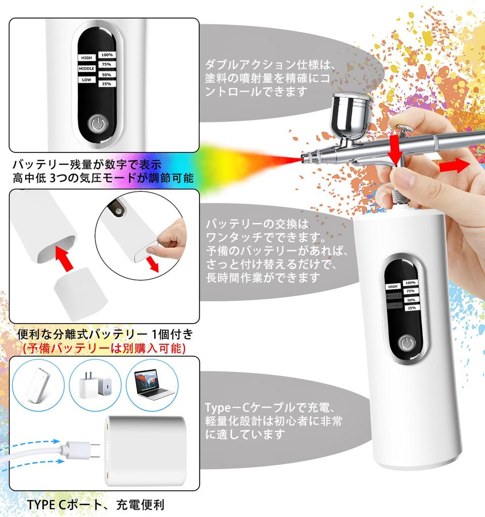 Fascinated Rechargeable Airbrush with Battery Level Visualizer, Dual Action, Three Adjustable Pressure Modes (High, Medium, Low), 0.3mm Diameter, for