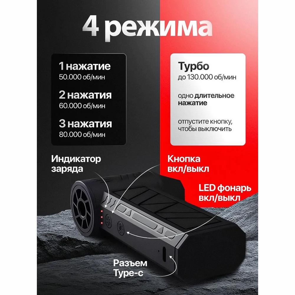 Powerful battery blower/computer blower/turbo fan