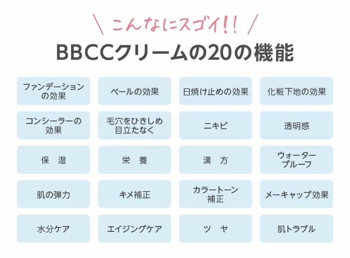 Cream Foundation 40g BB CC UV Sensitive Glowing For Women In Their and 50s +ONEC (Plawansee) [Official] BB+CC Cream, Cream, Tone-Up, Sunscreen,