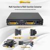 Multi-format AV Converter