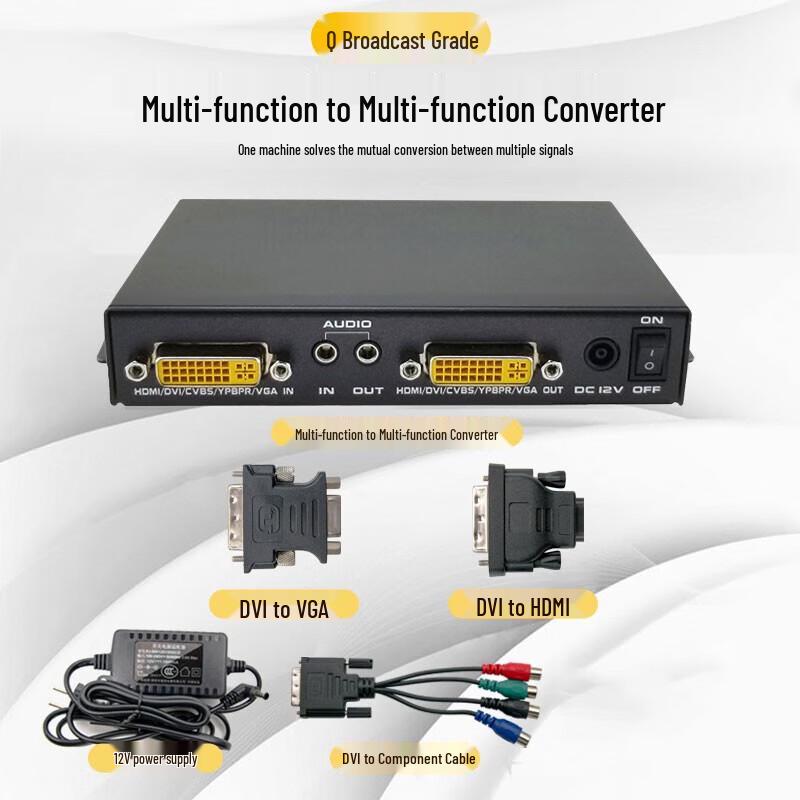 Multi-format AV Converter