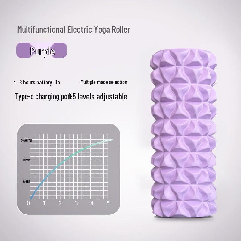 FuMaide Electric Muscle Relaxation Foam Roller
