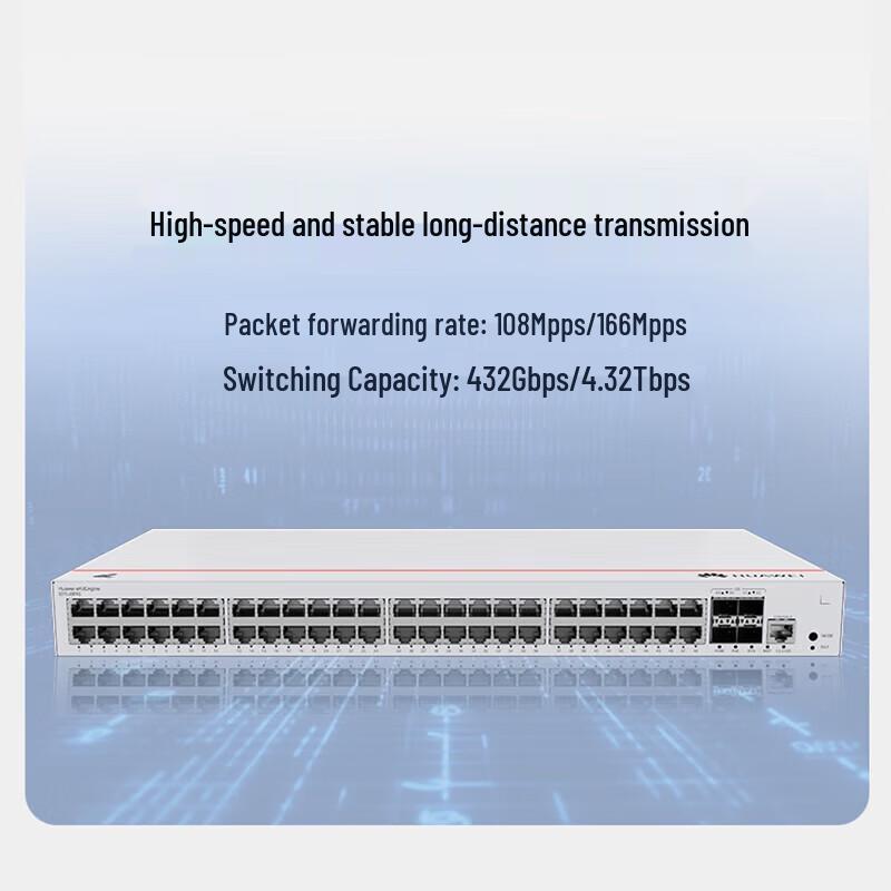 

Huawei eKitEngine S310 Series Managed PoE Switch