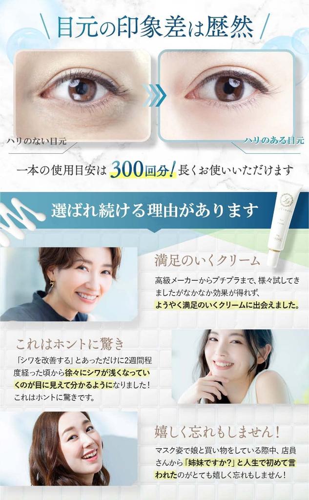 LaViness Eye Gel Eye Cream for Eyes and Under Eyes for Men and Women 30g