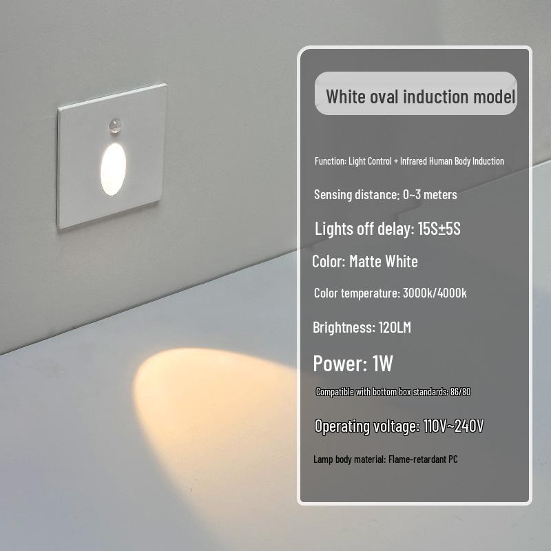 Ultracienka lampka nocna z czujnikiem magnetycznym do wbudowania typu 86 na schody i korytarze