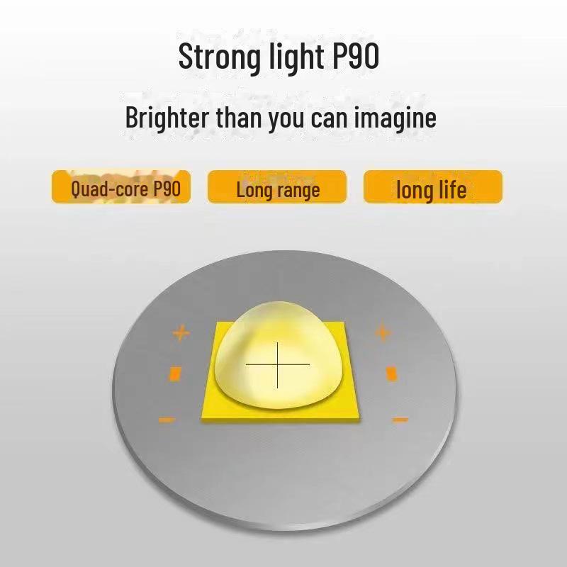 LED High-Power Rechargeable Headlamp: Outdoor, White/Yellow Light, USB Electric Display, for Night Fishing and Mining