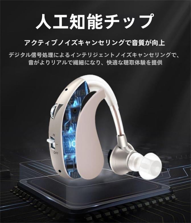 LQHZC Rechargeable Hearing Amplifier for Seniors, Binaural, with AI Noise Cancellation, Lightweight and Compact, Ear-Hook Type, Perfect Gift for Respe