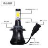 e-auto fun LED fog lamp for H8/H11/H16 (domestic cars) Equipped