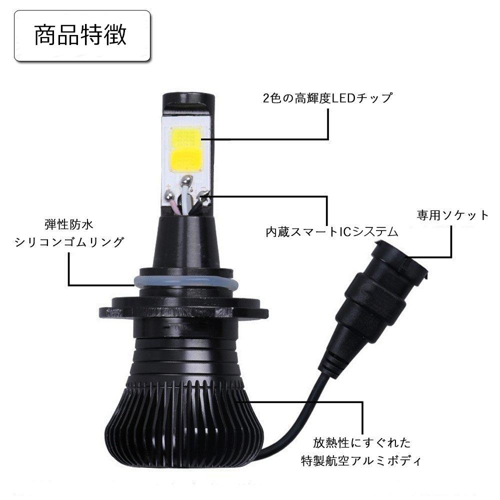 e-auto fun LED fog lamp for H8/H11/H16 (domestic cars) Equipped
