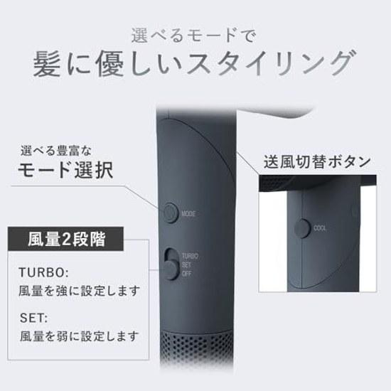 Iris Ohyama MiCOLA Ion Dryer fastest drying manufacturer foldable lightweight 380g compact powerful 3 airflow levels 4 temperature negative ions navy.