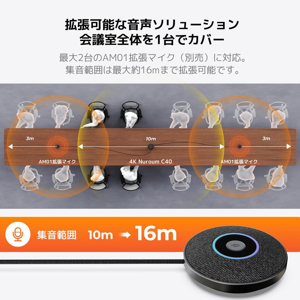 Nuroum C40 2026 Upgraded Conference Camera with Microphone and 4K Supports Extendable Microphone USB Up to Sound Pickup Zoom Auto Framing Full Duplex
