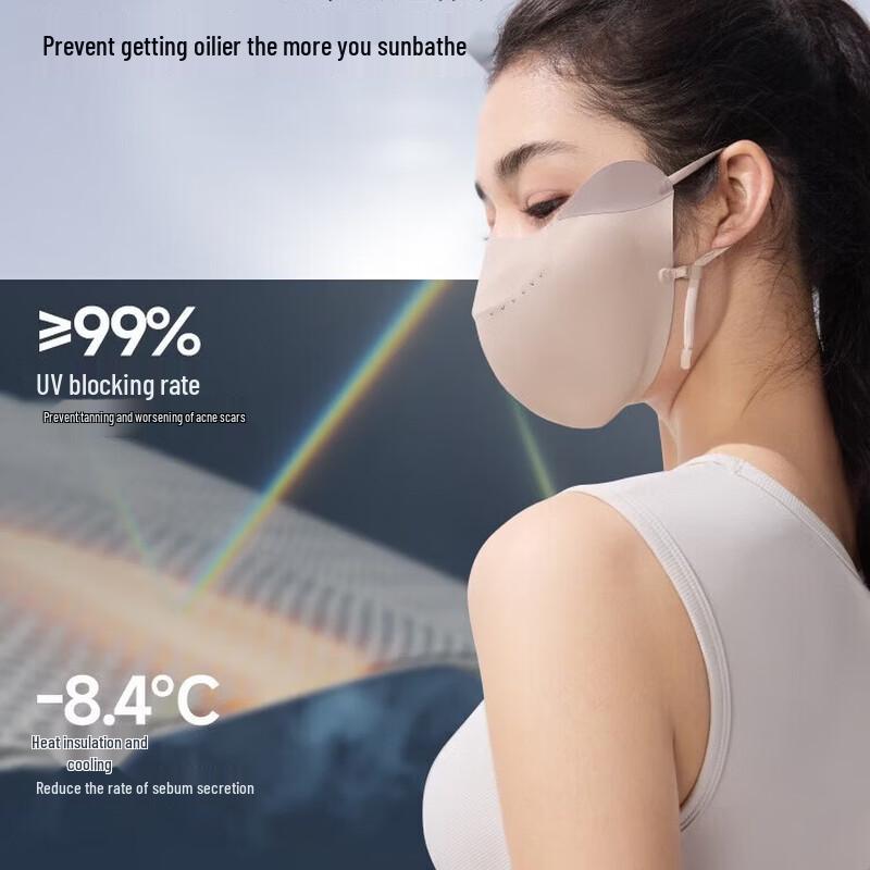 Beneunder 3D Sun Protection Face Mask