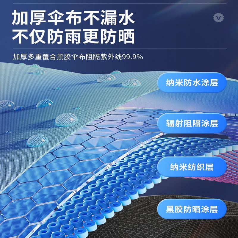 Umbrella Men's Umbrella Extra Large 3-5 Person Thickened Reinforced, Wind Protection, Sun Protection, UV Protection, Factory