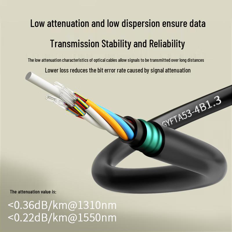 Suhao GYFTA53 Outdoor Direct Burial Armored Fiber Optic Cable