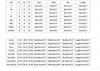 Popular, European and American sexy lace splicing grounding dress hot-selling dress long dress women
