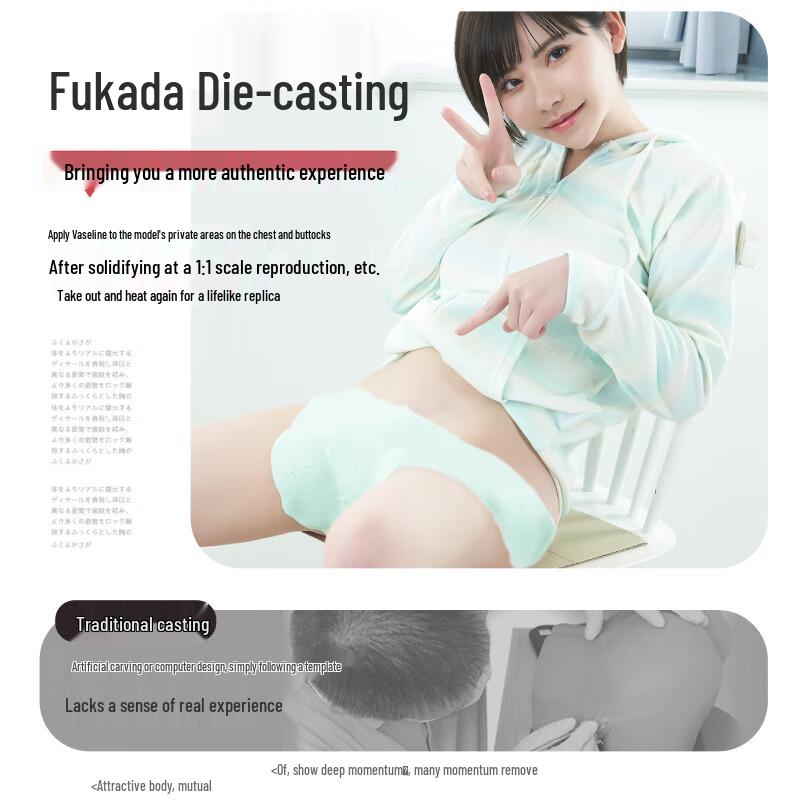 MeiJi Realistic Female Body Masturbator