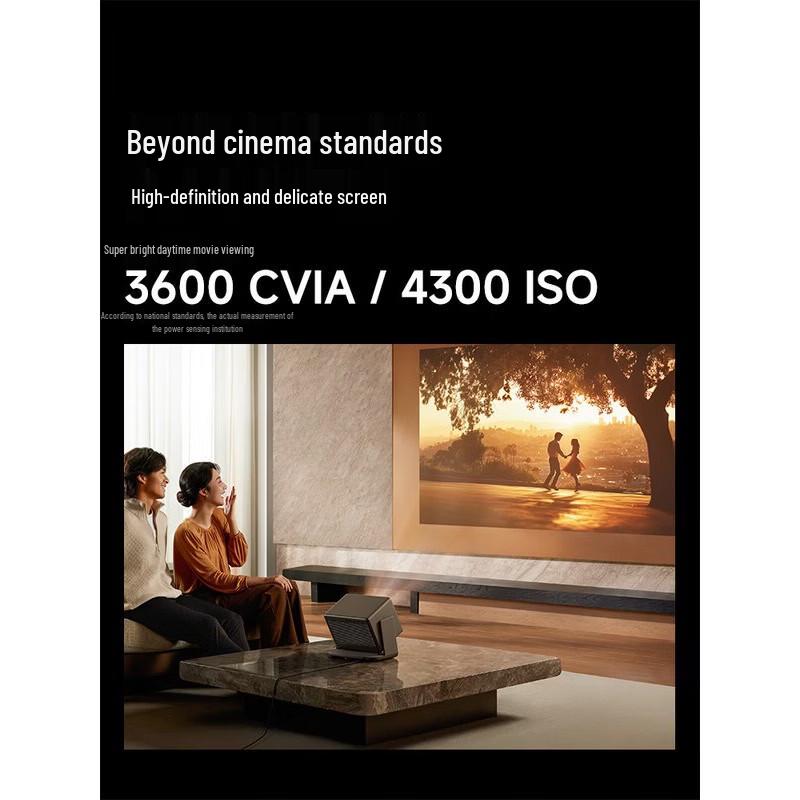 

XGIMI RS 20 Pro Max 4K Tri-Color Laser Home Projector - High Brightness Edition (CN version)