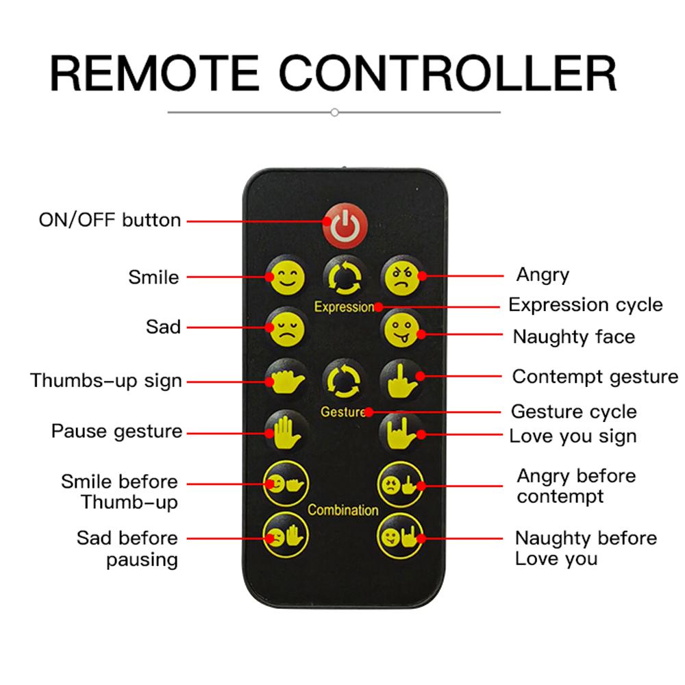 Neues Auto-Ausdrucks-Fingerlicht mit Fernbedienung, LED-Beleuchtung, Gestenlicht, Road Rage, Mittelfinger-Geste, Palmenlicht
