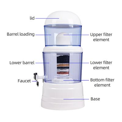 Purificatore d'acqua domestico da 14 litri, secchio per la purificazione dell'acqua, distributore di acqua potabile, purificatore d'acqua sano
