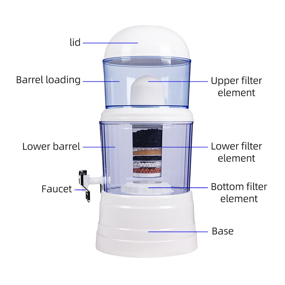 Filtro Per Acqua Ceramica | Confronta prezzi