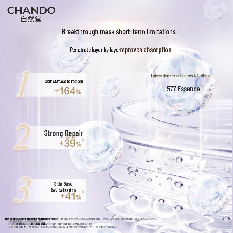 CHANDO Snow Skin Brightening Mask (5 Sheets)