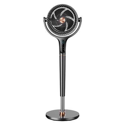 Electrónica climática – Ventiladores