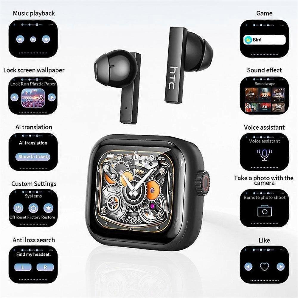 HTC NE40 134 Languages AI Translation Earbuds Noise Cancellation Bluetooth-compatible 6.0 Earbuds with 2.0 Inch HD Screen Charging