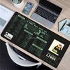 Accesorii pentru calculatoare – Mouse pad-uri și suporturi mână