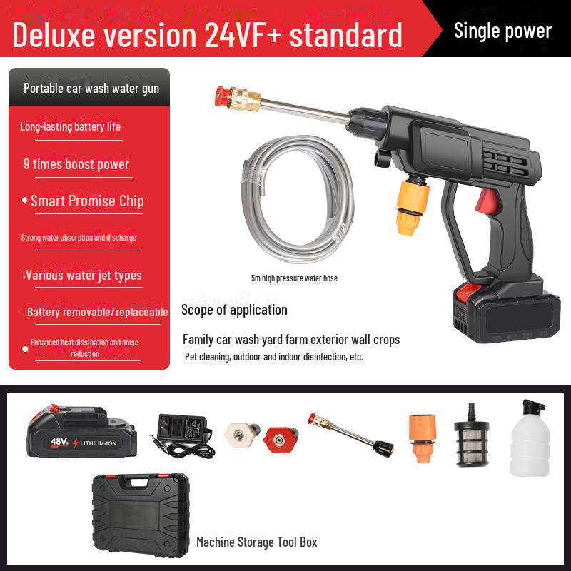 Hochdruck Akku-Autowaschpistole