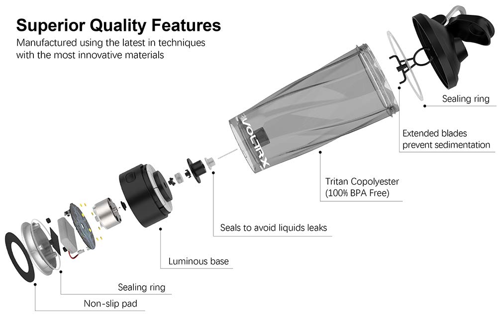 VOLTRX Electric Shaker Protein Shaker Bottle Rechargeable Portable Protein Mixer Shaker Cup for Exercise Tritan Material 600ml USB-C Training,