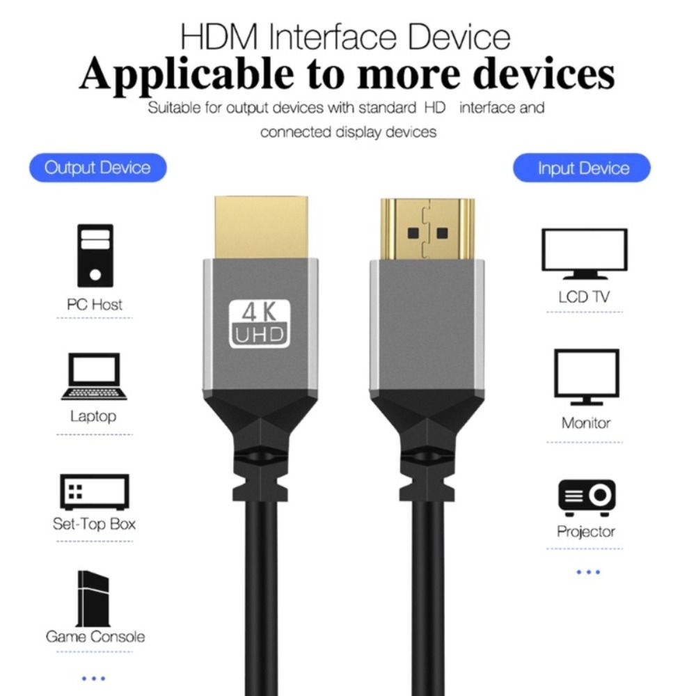 4K 60HZ Micro Mini HDMI TO HDMI Spiral Cable 0.5-2.4M Flexible HDMI-Compatible Spring Cable Extension Male to Male Plug Cable
