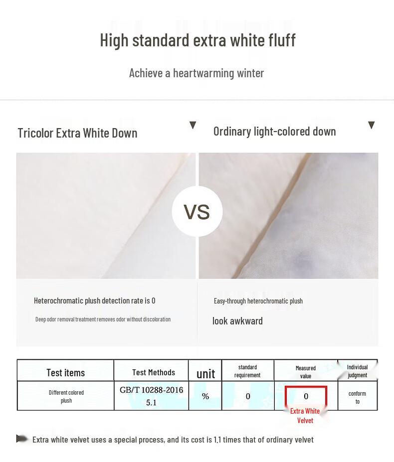 Sancai Women's Long Fox Fur Collar Stand-Collar White Goose Down Jacket