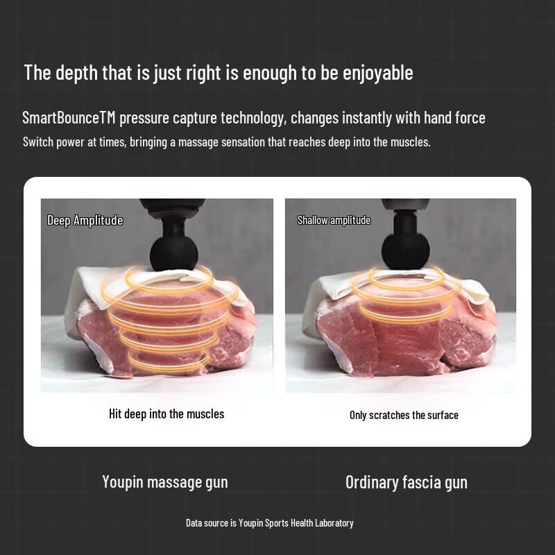 PICOOC H1 Heated Fascia Gun Massager