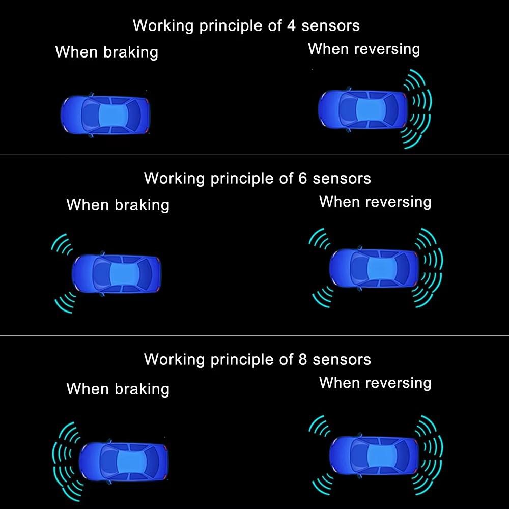 Rear Wireless Car Auto Parktronic LED Parking Sensor with 4 Reverse Backup Radar Monitor Detector System Display