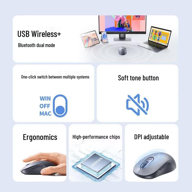UGREEN M556 Dual-Mode Silent Wireless Bluetooth Mouse