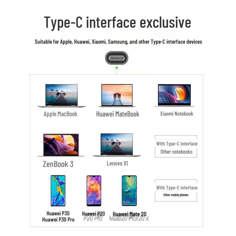 UGREEN USB-C 4-in-1 Multi-Card Reader