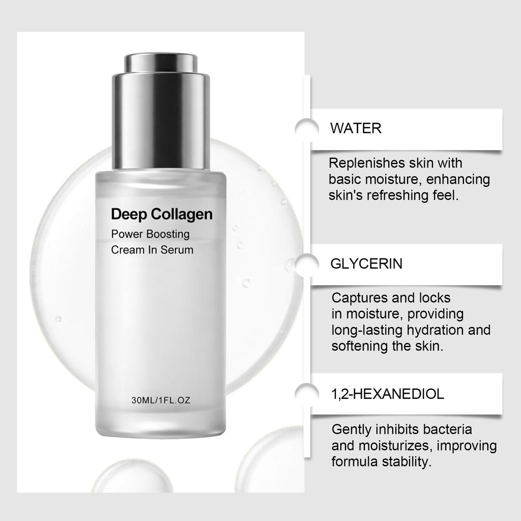 Moisturizing Collagen Essence Hydrating and caring for the skin, smooth, translucent, moisturizing and moisturizing facial care essence