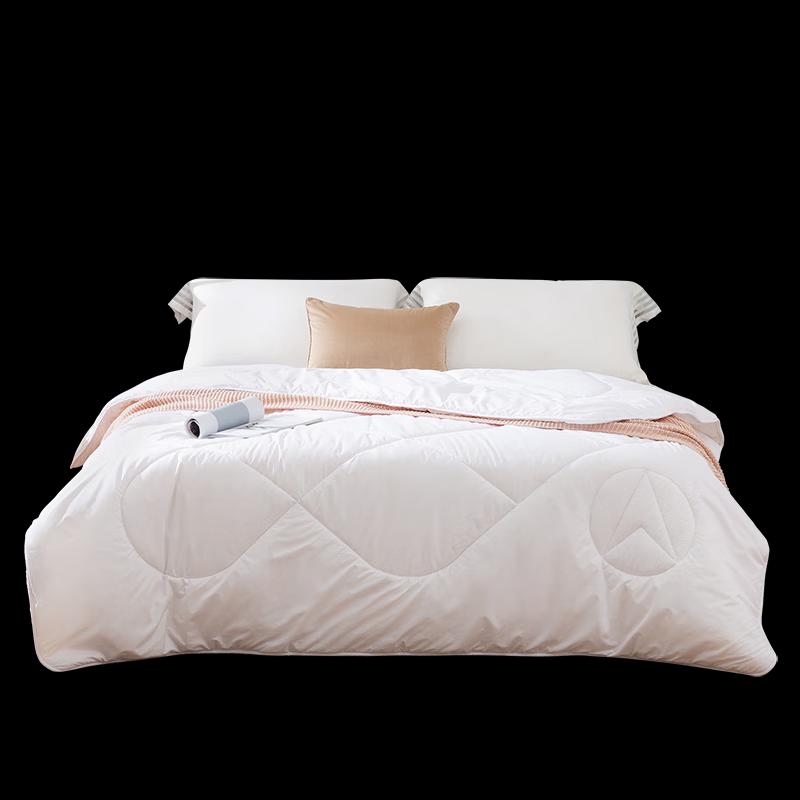 

Luolai Ultra-Soft Australian Wool Quilt