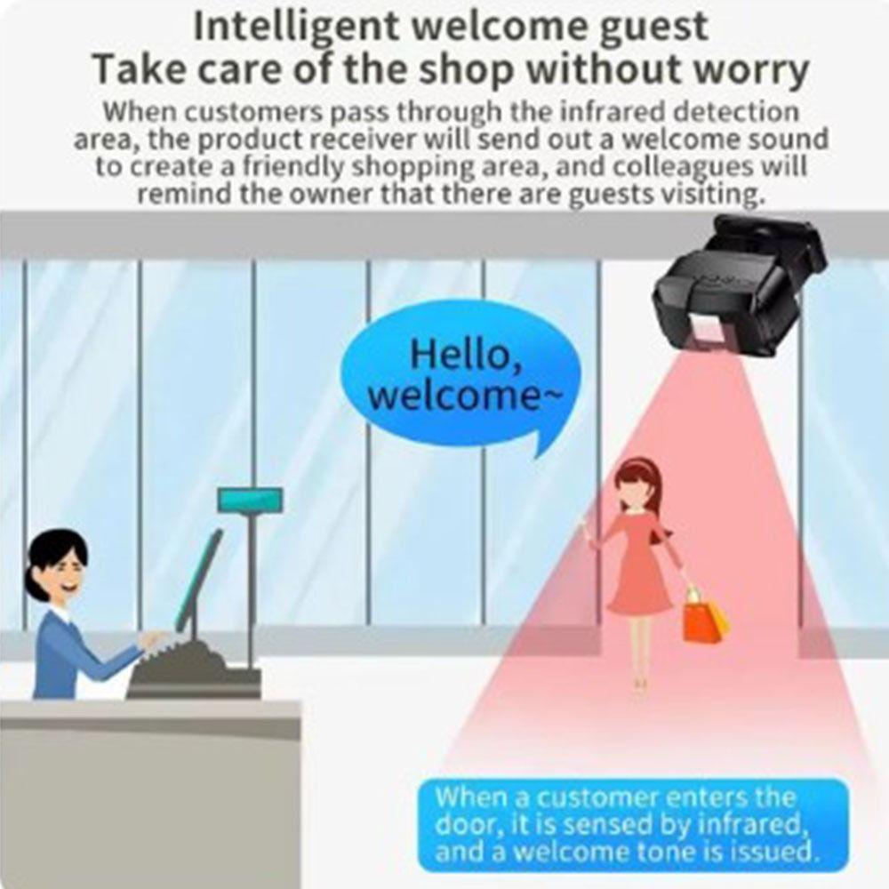 Infrared Induction Wireless Door Bell Chime Anti-theft Door Greeter Sensor  Alarm  Welcome Device