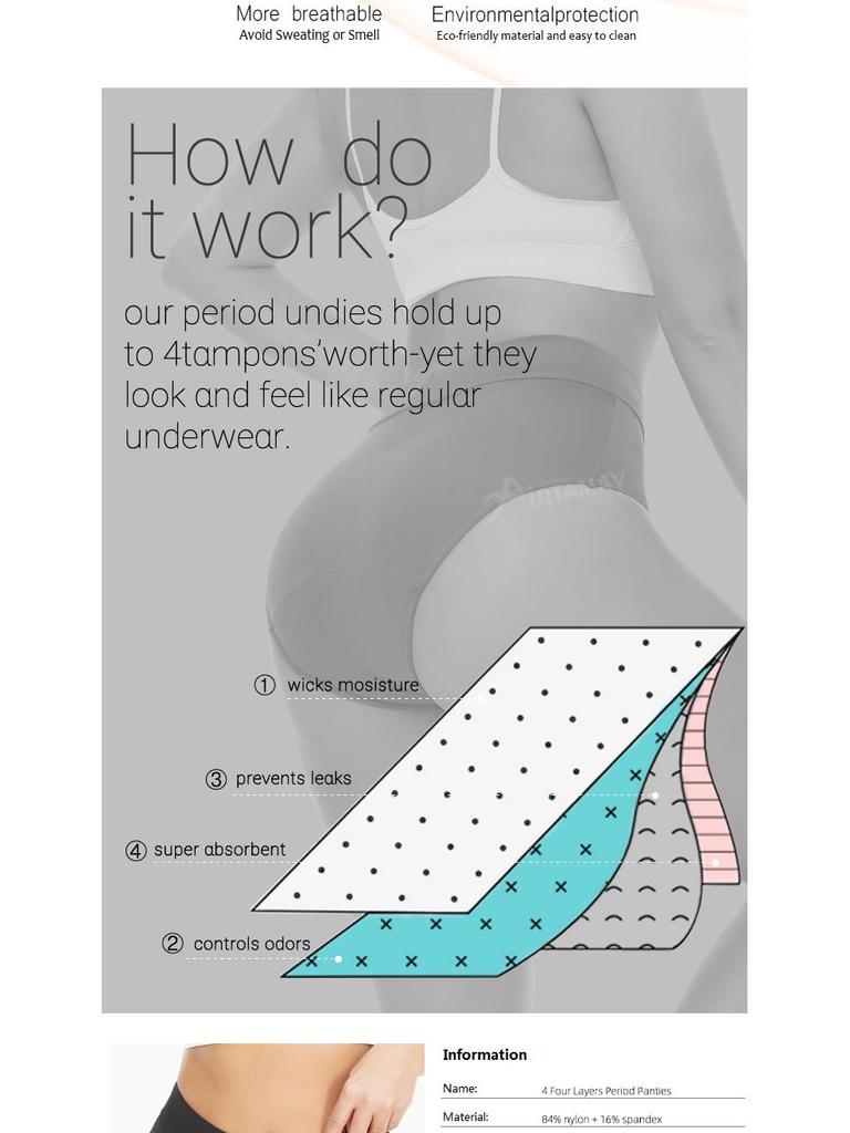 Leak-Proof Women's Swim Briefs: Four-Layer Period Panties for Sport