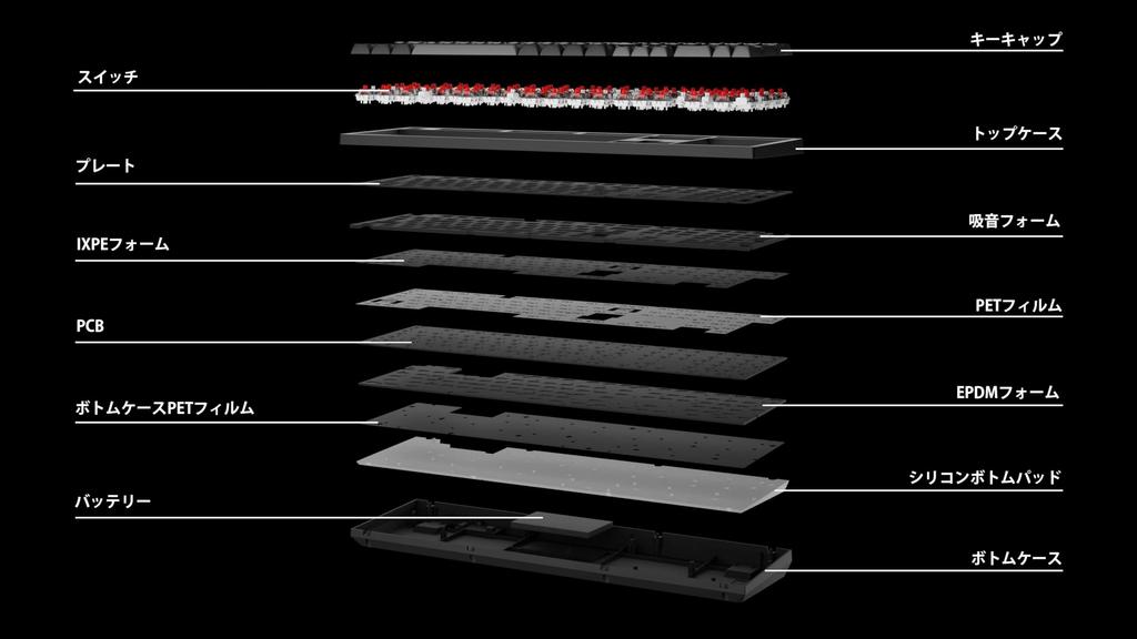 K10 Max QMK Wireless Custom Mechanical Full Bluetooth Wireless and Wired QMK US White LED Super Hot Swap Mac Windows Linux Compatible Super Mechanical
